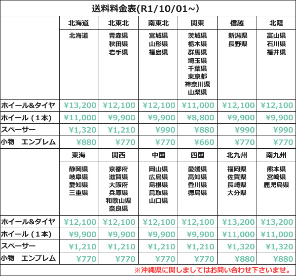 送料料金表